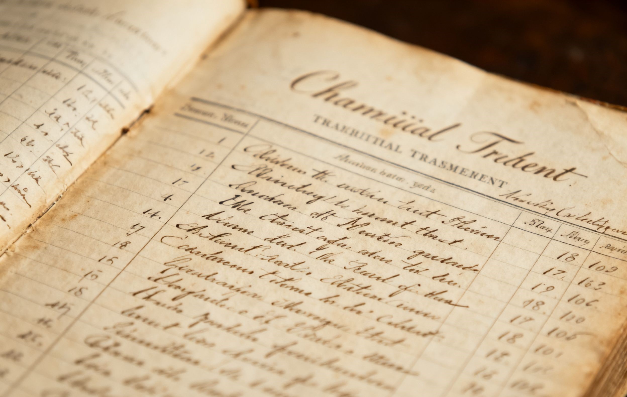 Historic ledger pages related to the trust